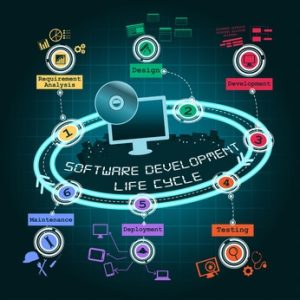 Load & Stress Testing Tool Deployment